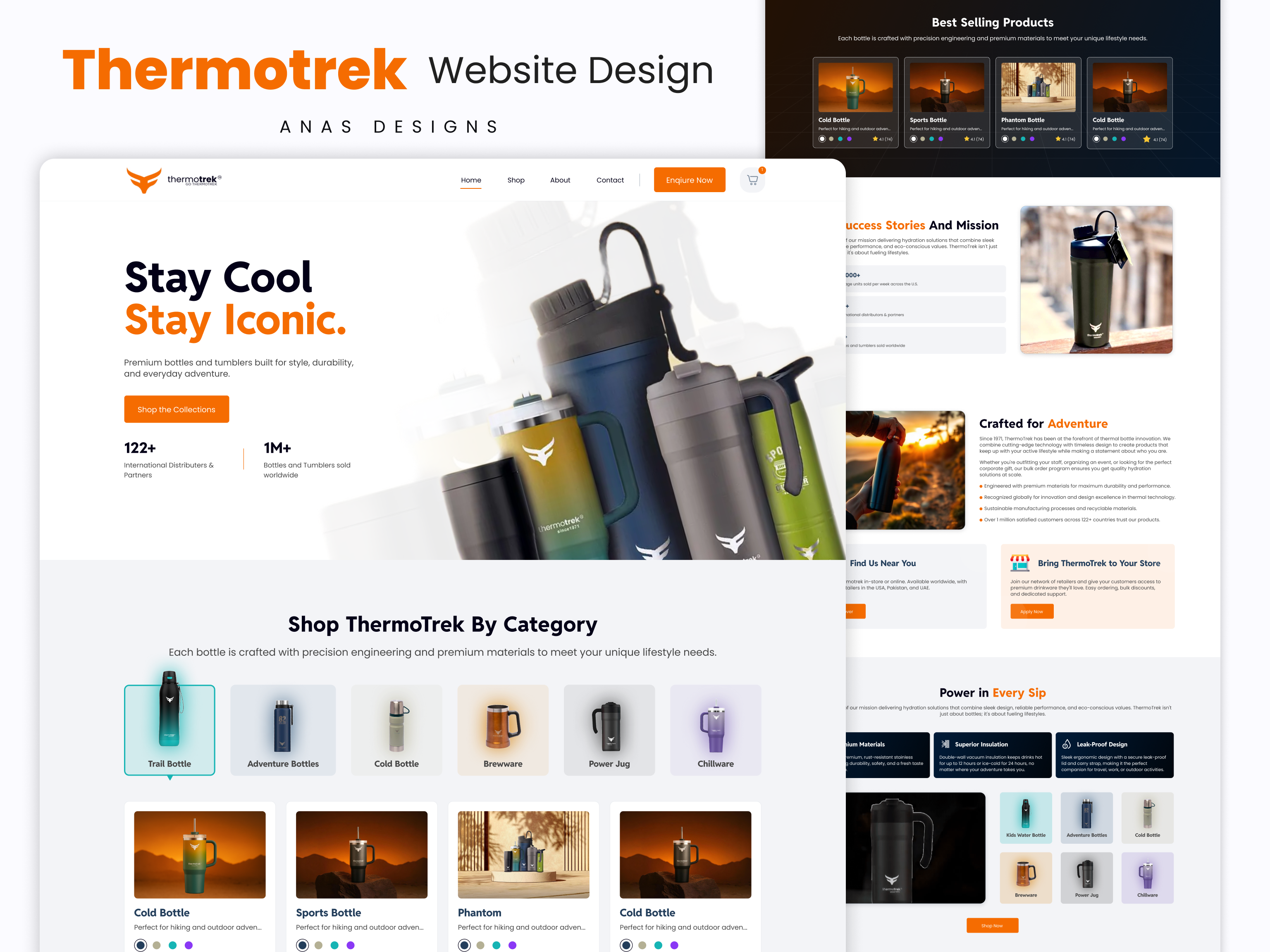 Thermotrek Website Design