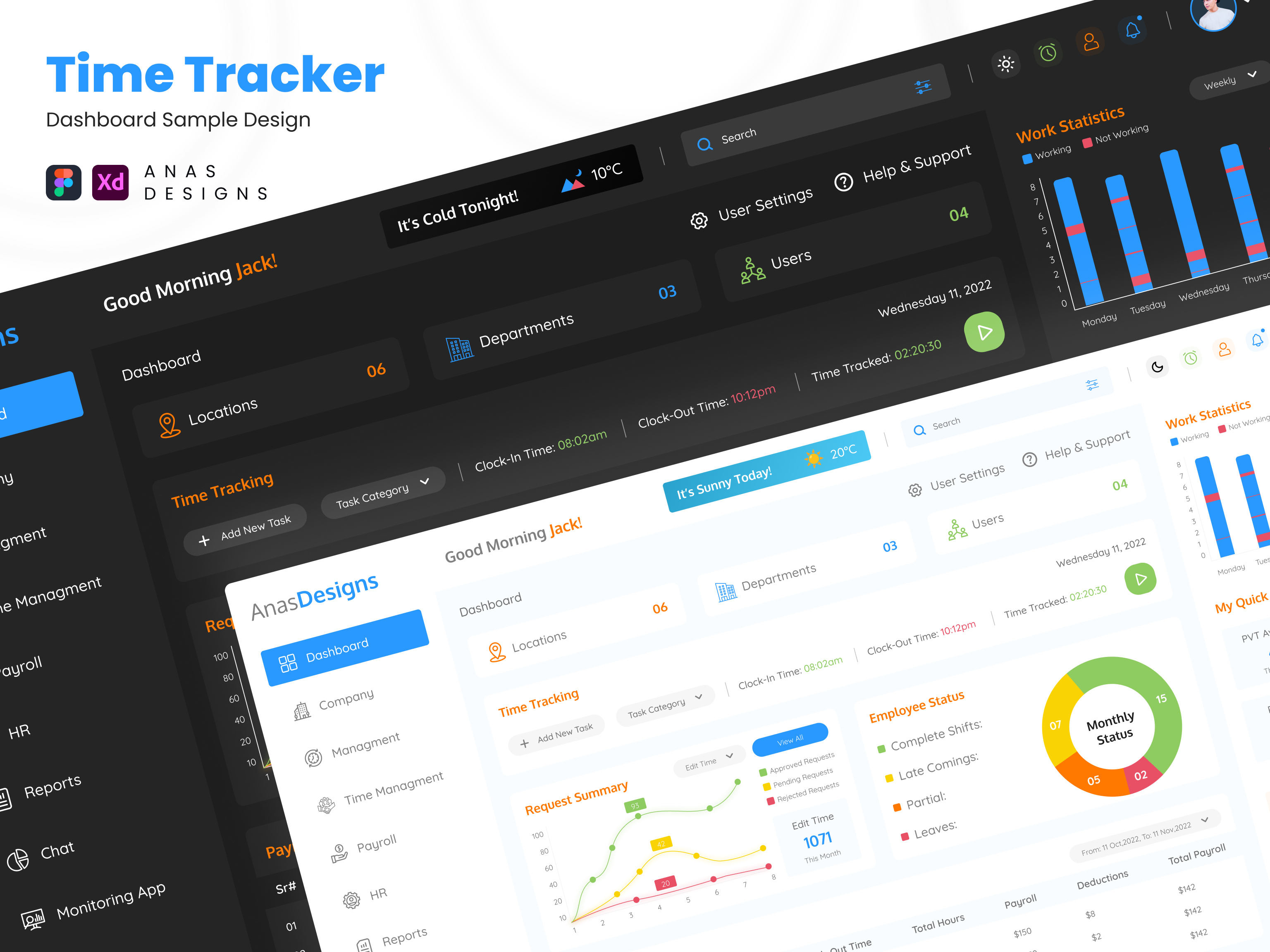Time Tracker Dashboard Sample Design